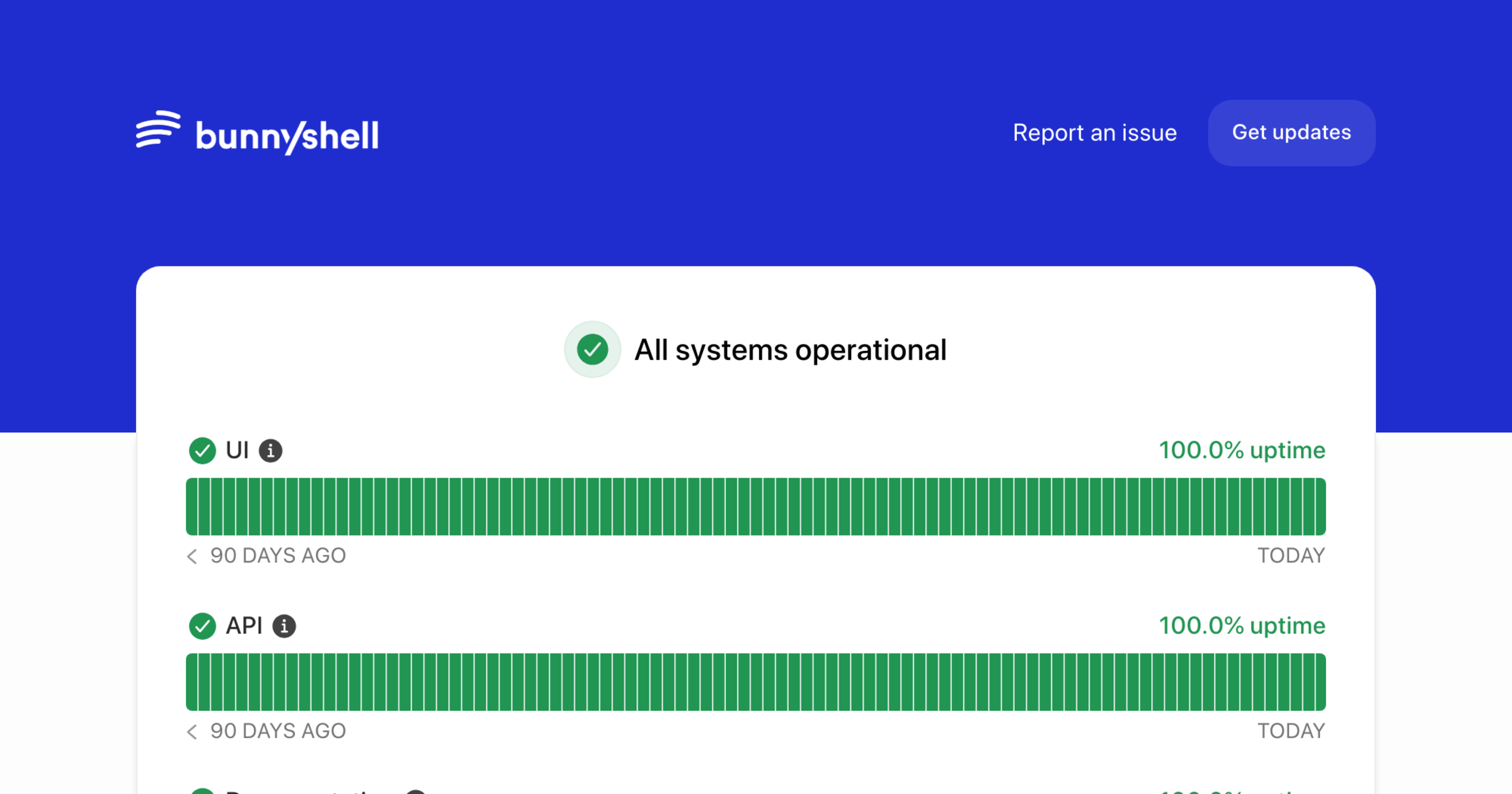 our-public-api-bunnyshell-status